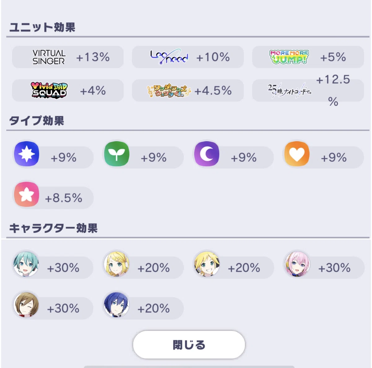 イベラン備忘録（日記📖） 〜バチャシンWL[ルカチャプター]編〜｜エバァール