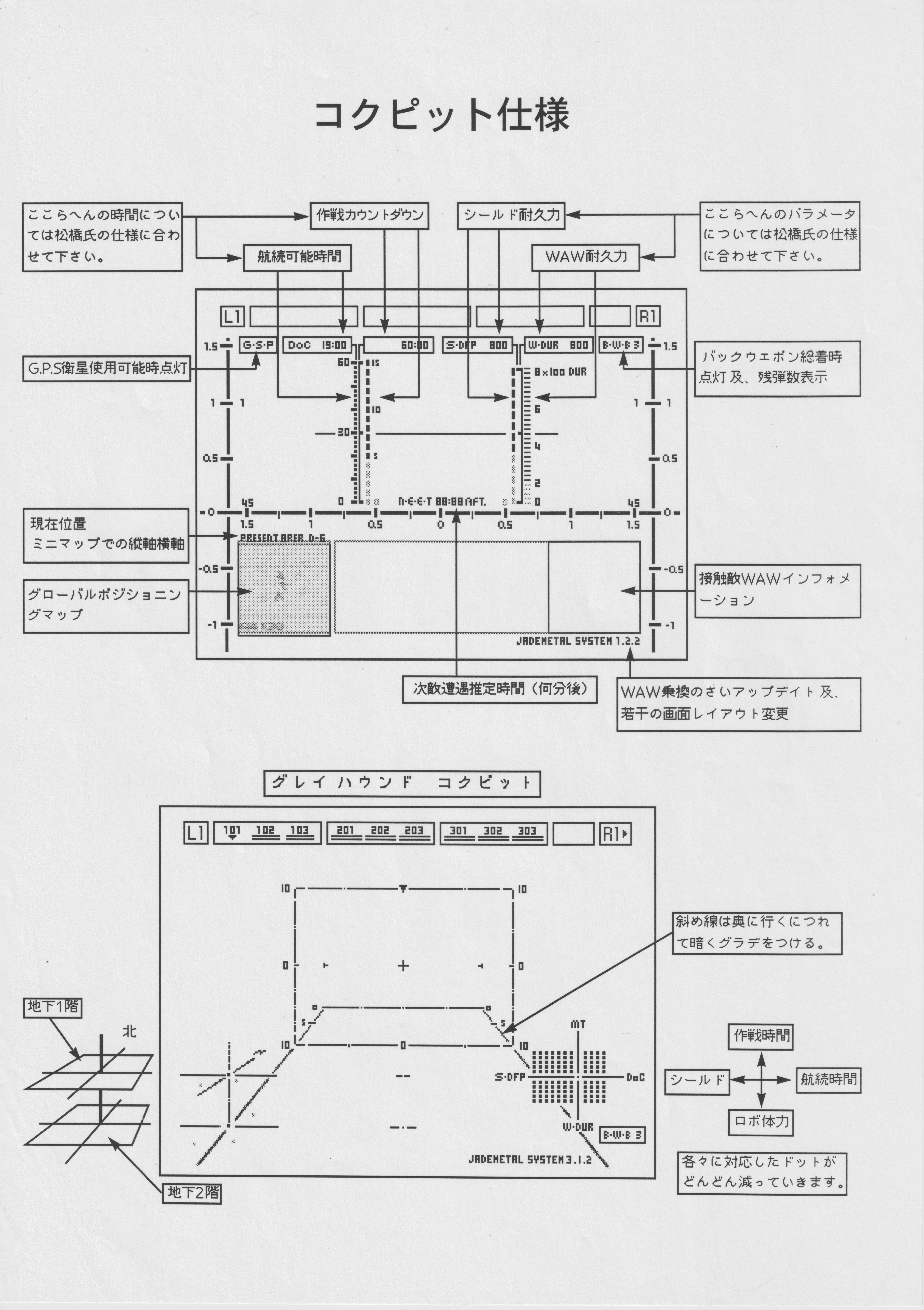 フロントミッションオルタナティヴ〜おまけ資料の更におまけ〜｜原正憲