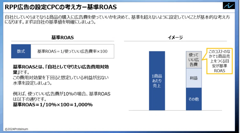 [Rakuten Ichiba] Tips for adjusting RPP ads! You don't need an ...