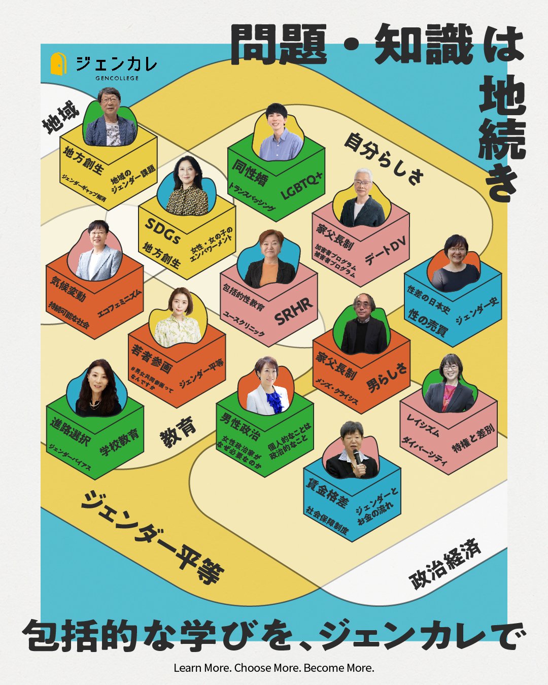 平等原理と社会主義　 ローレンツシュタイン ローレンツ・フォン・シュタイン著『平等原理と社会主義』（4） - や