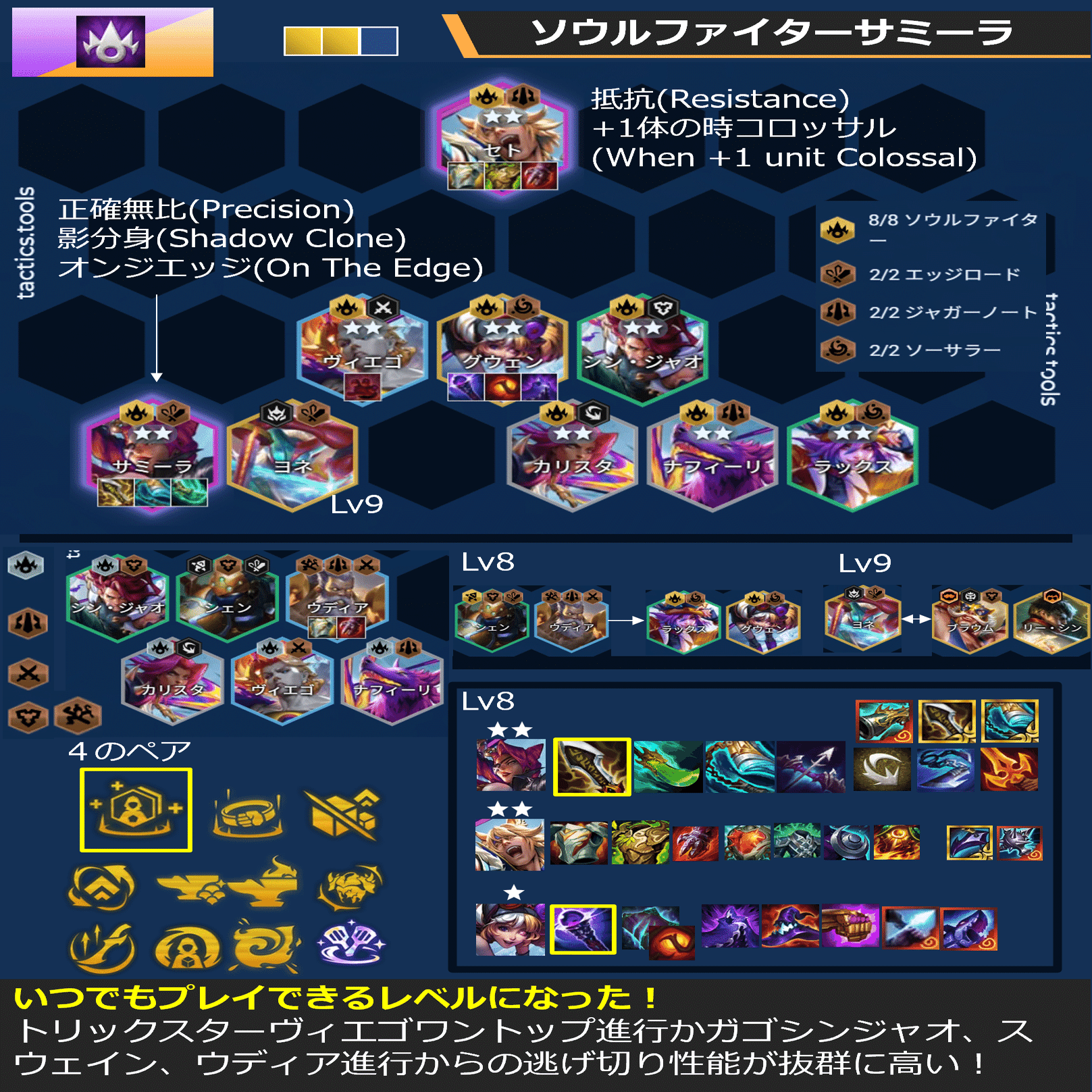 パーツ TFT TFT構成集Patch15.4 中盤ファイッ！｜Orgap