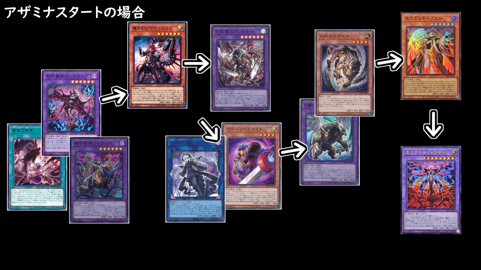 解説】もっと知りたい！ヘカトンケイルアザミナデモンスミスキマイラ