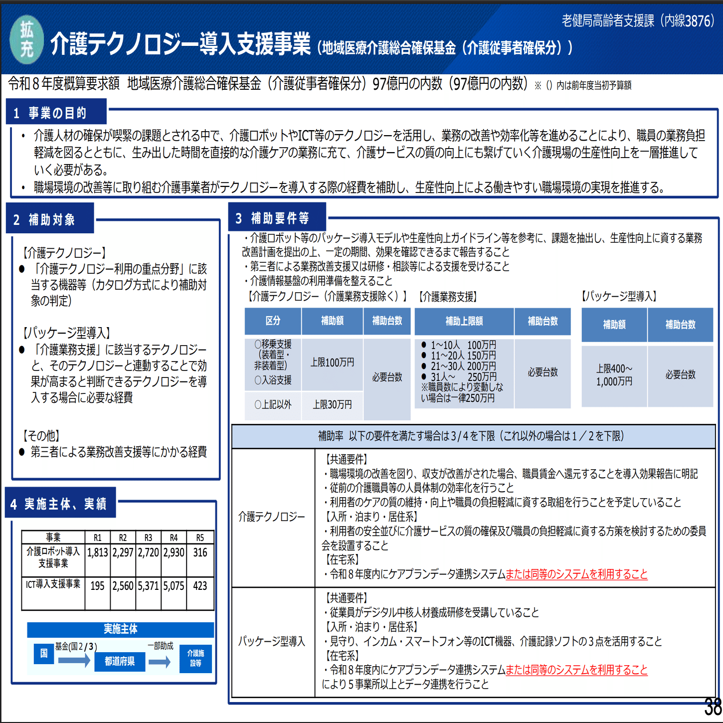 介護の現場：生産性向上：介護現場を変える挑戦：2025年、AIと人間が