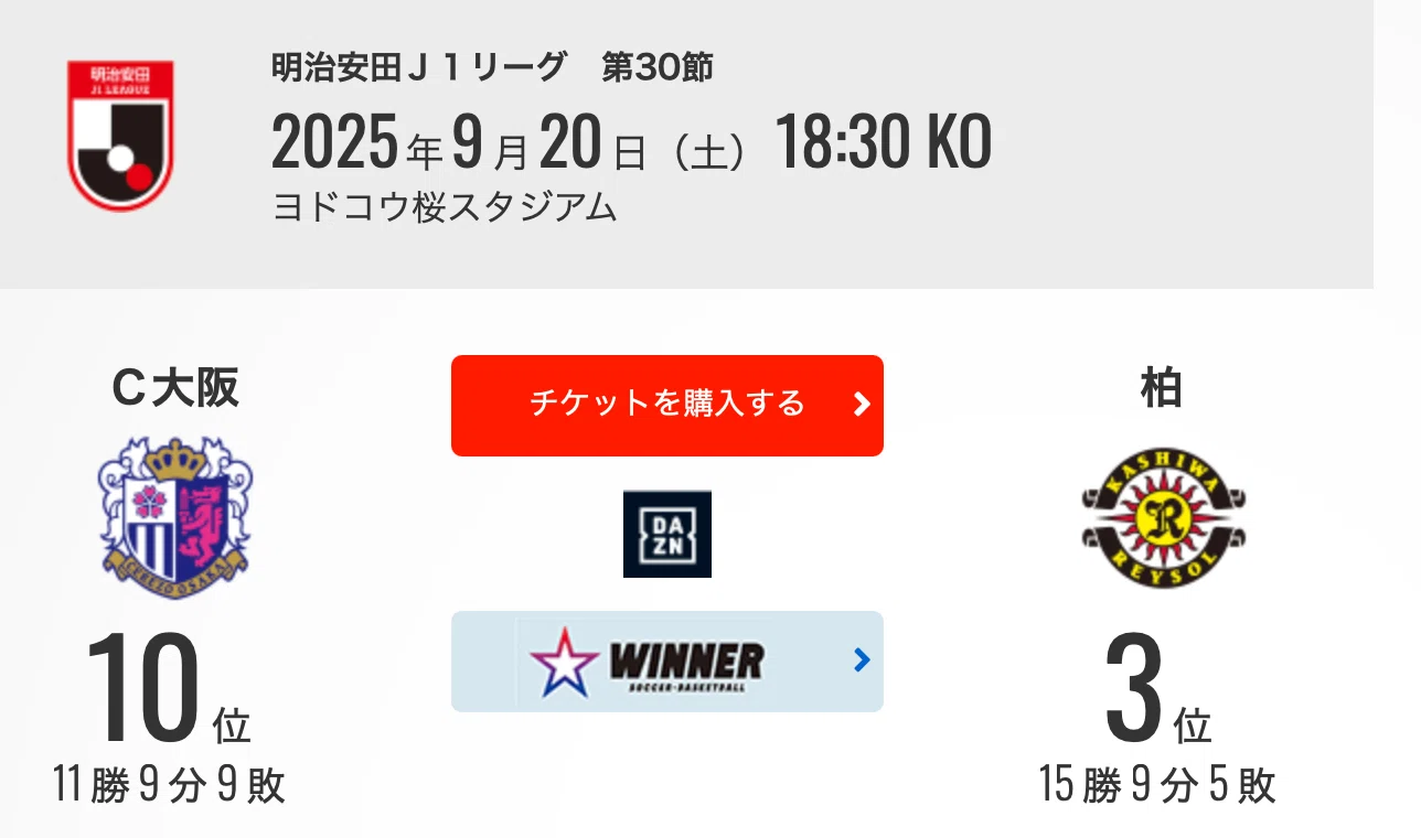 週刊セレッソ（非公式）】セレッソ大阪対柏レイソル試合前プレビュー