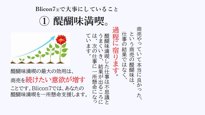 Blicon7（ブリコンセブン）は屋号＆商品名です。代表の私は昭和41年生まれ、傾聴ありきのコンサルタントです。｜Blicon7 傾聴ありきの ...