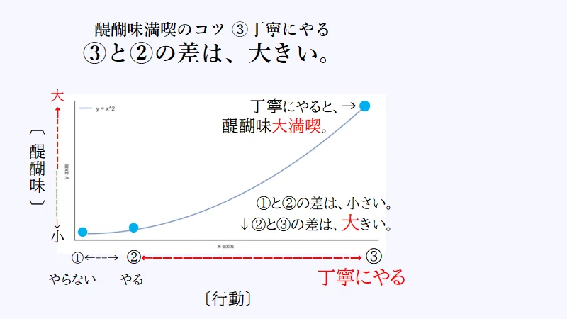 Blicon7（ブリコンセブン）は屋号＆商品名です。代表の私は昭和41年生まれ、傾聴ありきのコンサルタントです。｜Blicon7 傾聴ありきの ...