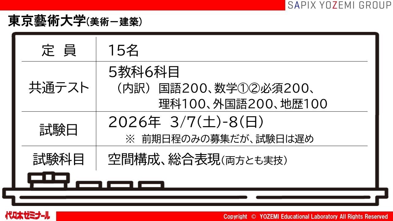 建築学部】芸大美大と他大学、何が違う？入試対策は？／東京藝大／武蔵