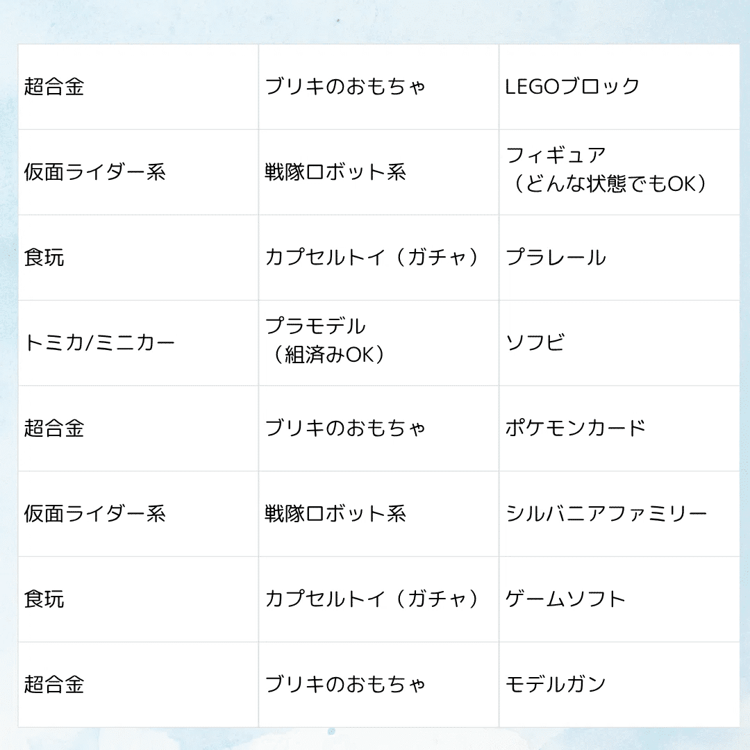 子どものおもちゃ断捨離コツ、もう悩まない！無料引き取り＆寄付