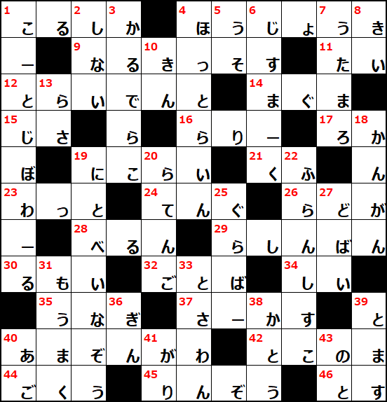 クロスワードさま ハイレベル地歴クロス No.0006 #クロスワード｜夏樹れと