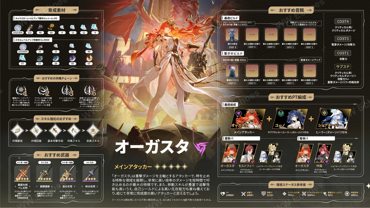[V2.6] Electro Main Attacker with Time-Stop! 