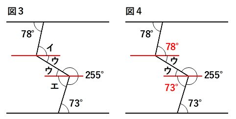 普連土学園中学校 算数1教科入試(1日午後算数) 2025 全問解説
