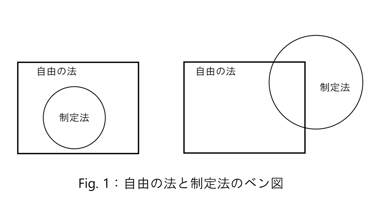 読書感想【ハイエク全集8 法と立法と自由Ⅰ】｜T さん（てぃーさん）