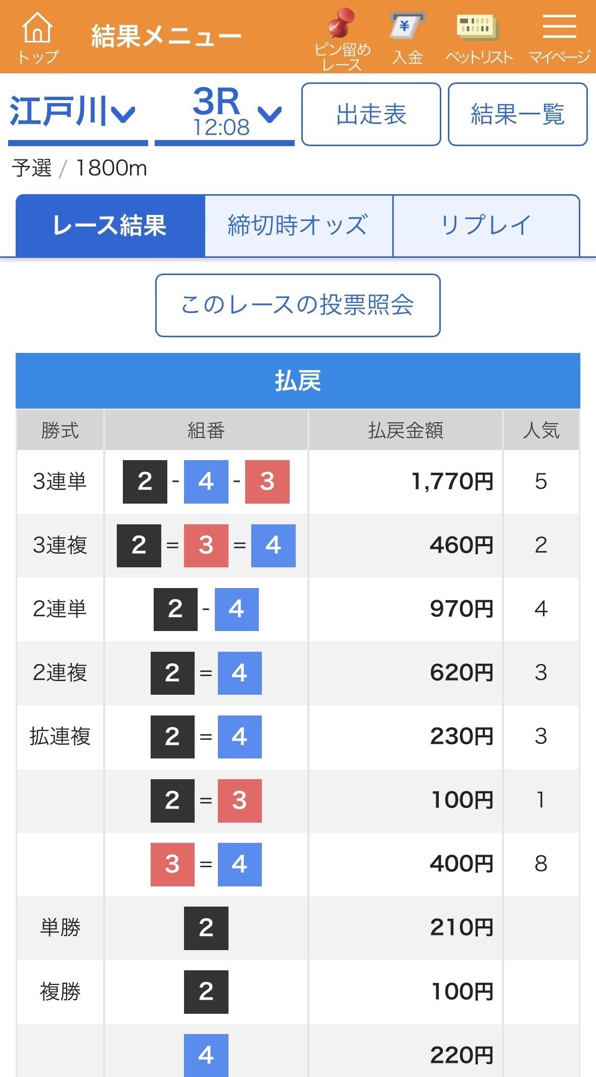 競艇　テレボート当選品　A賞 テレボートの魅力｜BOAT RACE