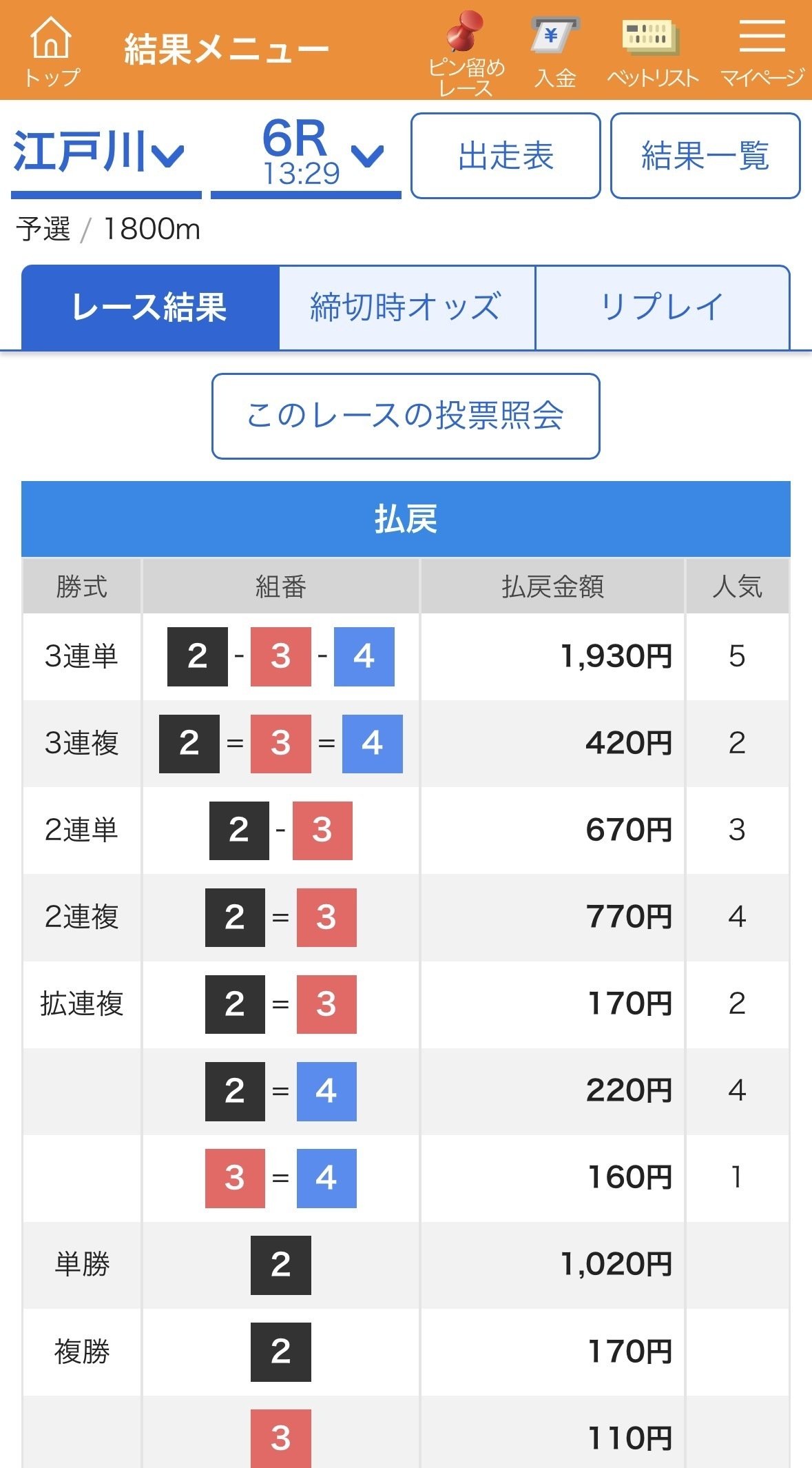 競艇　テレボート当選品　A賞 競艇 テレボート当選品 A賞 2025年最新】テレボート当選品の人気