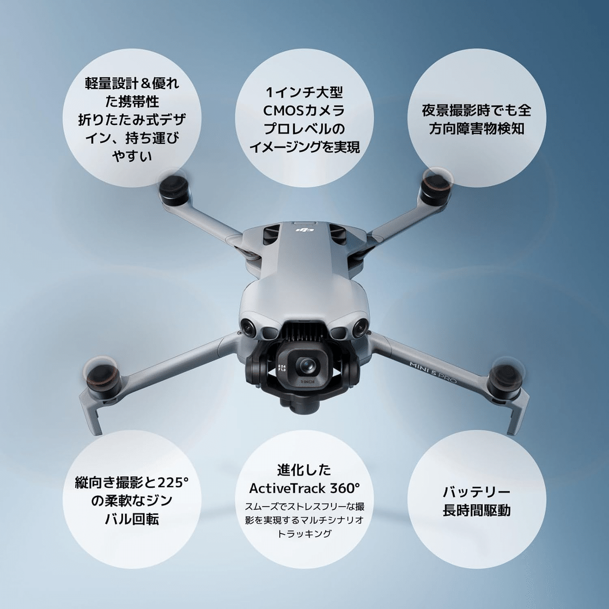 【ジャンク】Mavic Mini Fly More コンボ【撮影可能】 ジャンク】Mavic Mini Fly More コンボ【撮影可能】