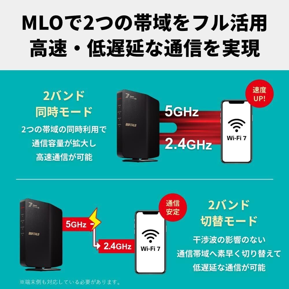 バッファロー WSR3600BE4P/NBK完全レビュー：Wi-Fi 7時代を