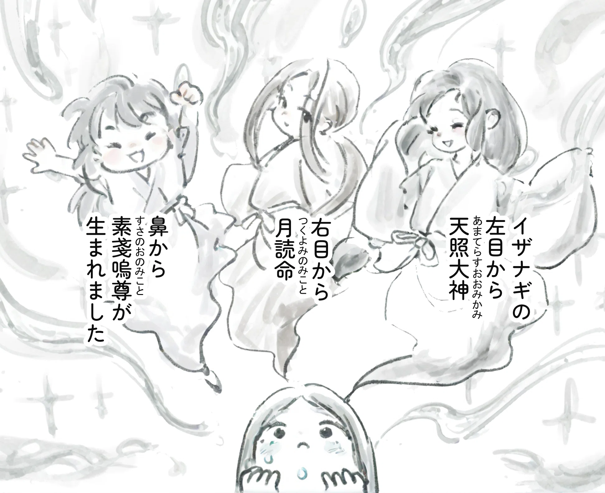 まんが古事記：月読命ツクヨミノミコト｜えんな｜漫画家・イラストレーター
