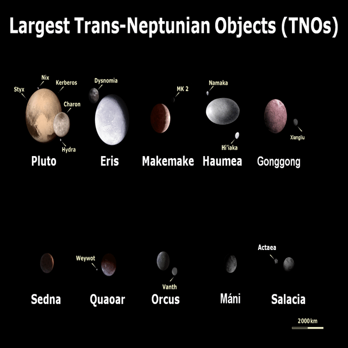 世界の国 細長い準惑星、「ハウメア」と命名