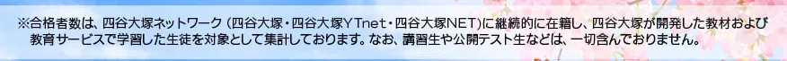 四谷大塚の合格実績の注