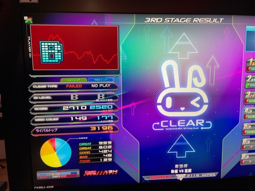beatmania IIDX】皆伝を取得するまでやってきたこと｜でっていう
