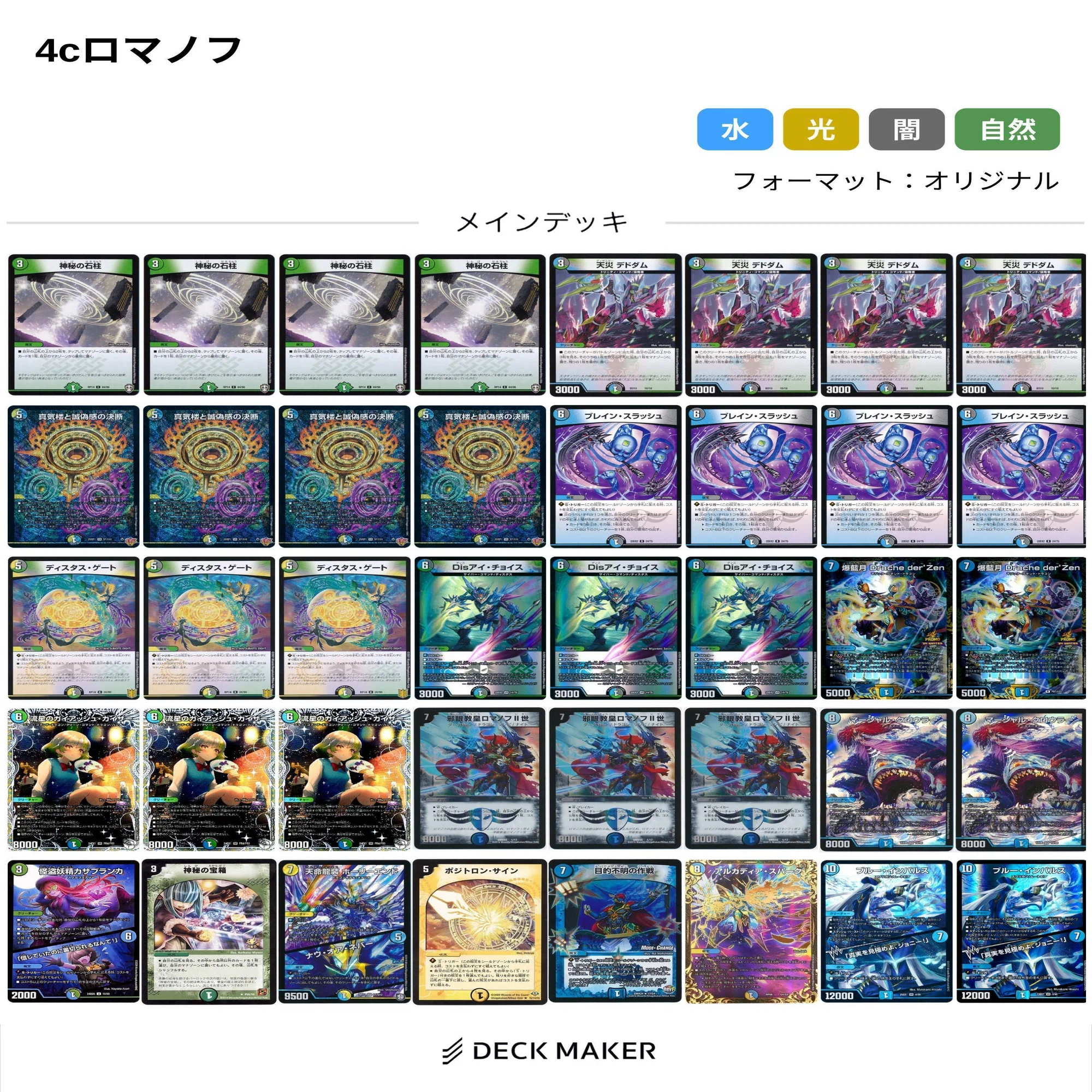 新感覚ループデッキ 4cロマノフについての入門書｜くる乃