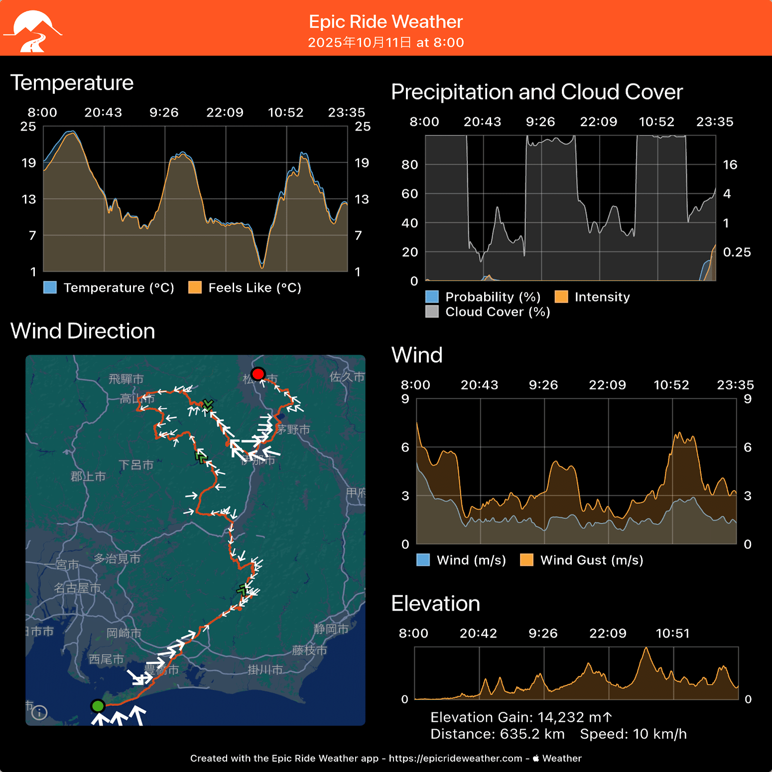 今年も参戦】【日本山岳縦断2570km】 The Japanese Odyssey 2025｜じーにょ