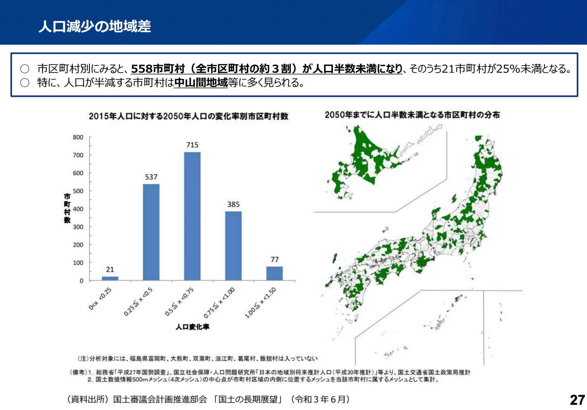 人口減少で消える558市区町村の実態：地方の「最後の30年」を生き抜く3