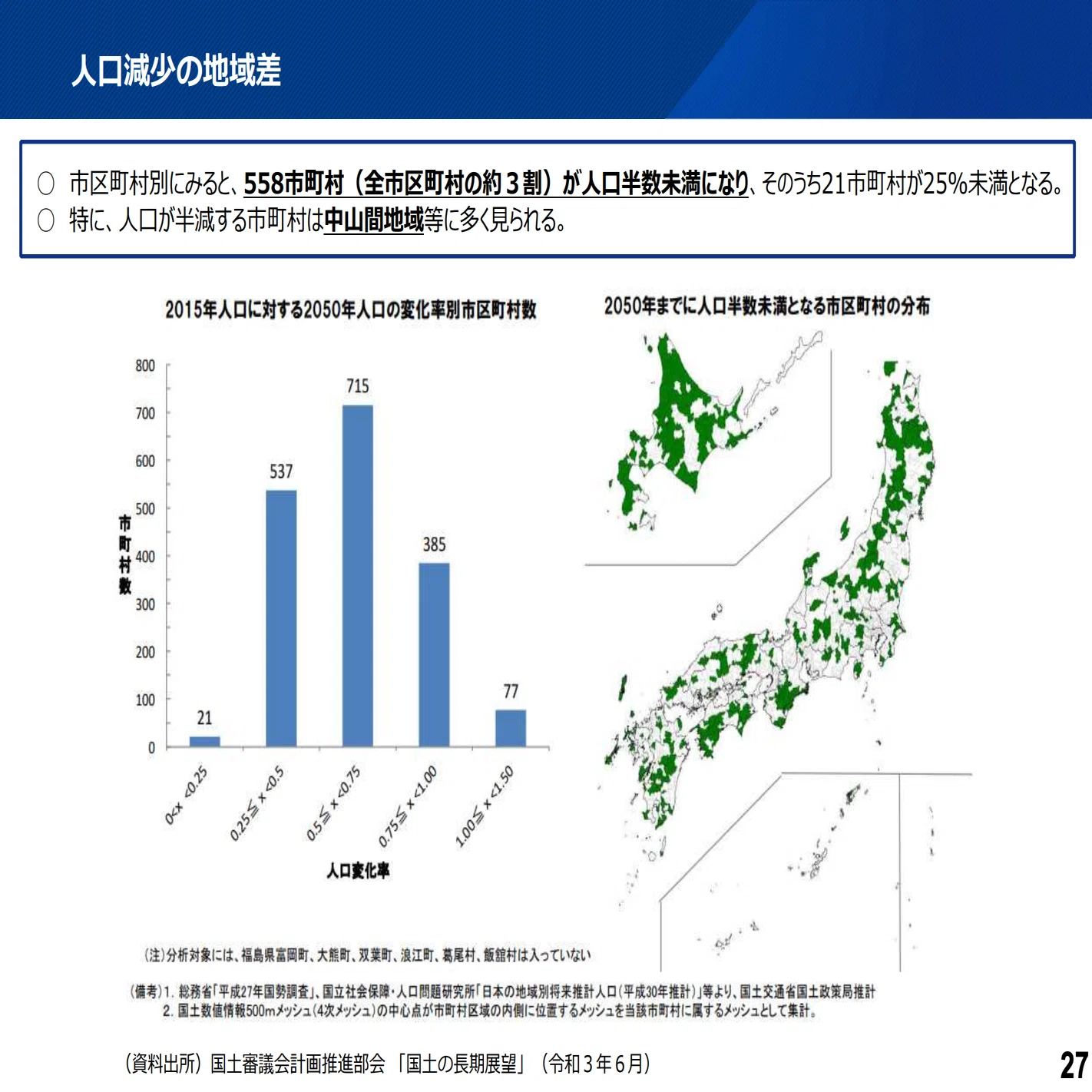 人口減少で消える558市区町村の実態：地方の「最後の30年」を生き抜く3