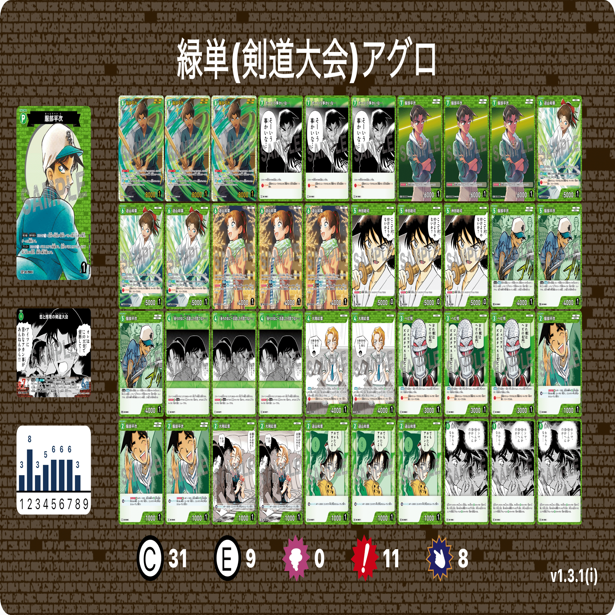 6弾環境】コナンカードの全17デッキについて考察！【全文無料