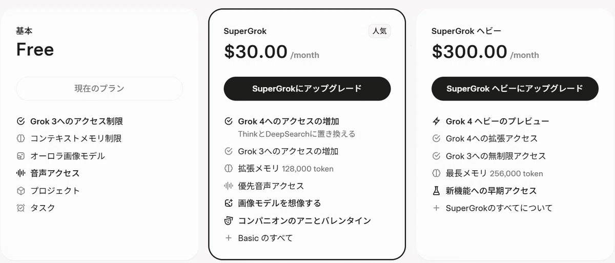 Grokの料金プラン