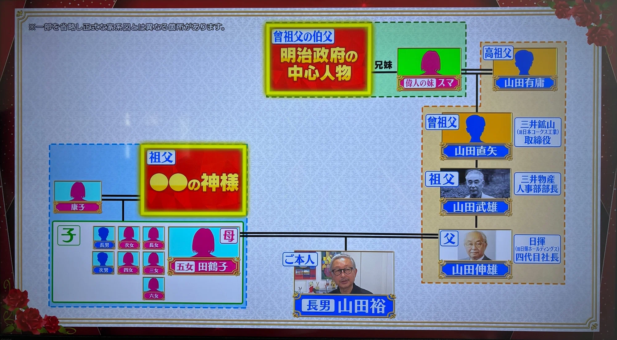 公の場での発言・インタビュー報道記録