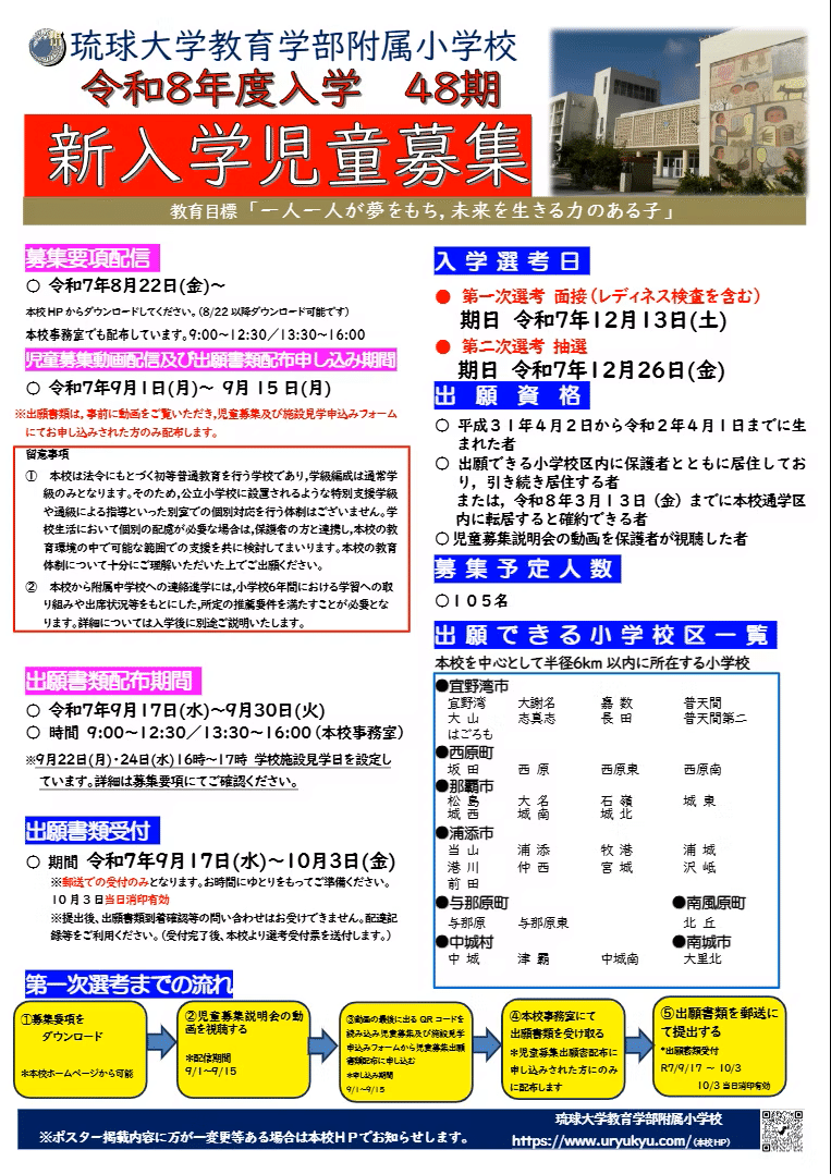 琉大附属小学校受験】受験までのスケジュールとやることリスト