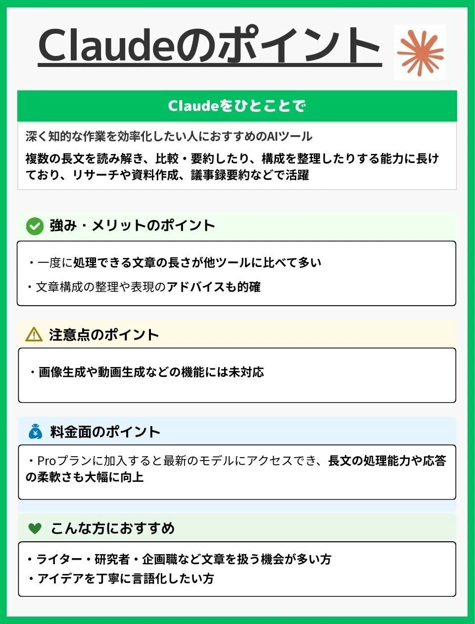 Claudeをひとことで
Claudeは深く知的な作業を効率化したい人におすすめのAIツール
複数の長文を読み解き、比較・要約したり、構成を整理したりする能力に長けており、リサーチや資料作成、議事録要約などで活躍
強み・メリットのポイント
・一度に処理できる文章の長さ
・文章構成の整理や表現のアドバイスも的確
注意点のポイント
・画像生成などのマルチモーダル機能には未対応　　　　　　　　料金面のポイント
・Proプランに加入すると最新のモデルにアクセスでき、長文の処理能力や応答の柔軟さも大幅に向上
こんな方におすすめ
・ライター・研究者・企画職など文章を扱う機会が多い方
・アイデアを丁寧に言語化したい方