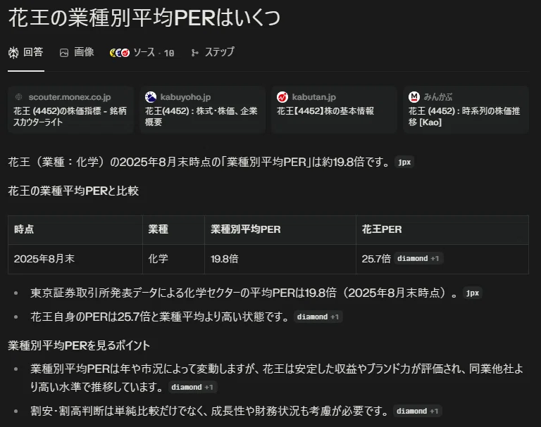 証券分析』：1万円以上するバリュー投資の本｜本好きのシロマサル