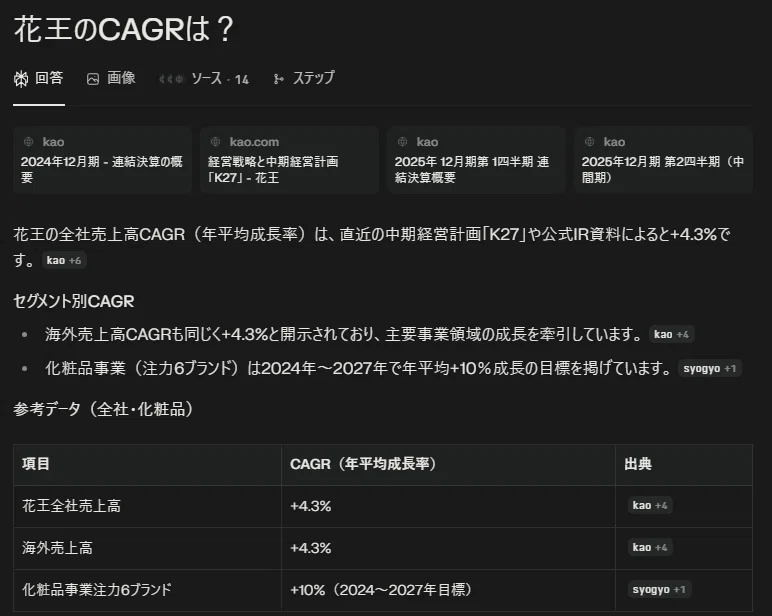 証券分析』：1万円以上するバリュー投資の本｜本好きのシロマサル
