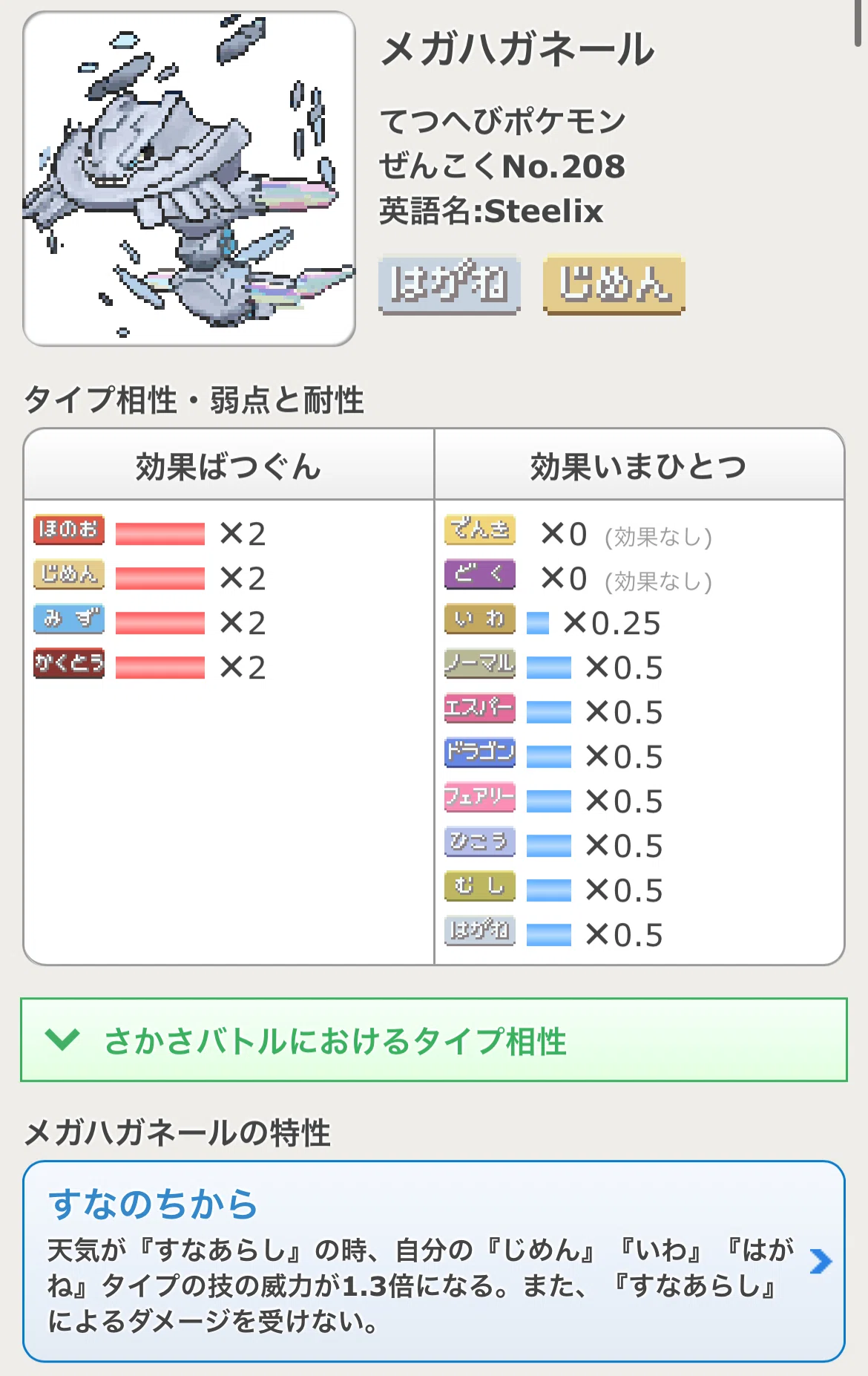 ハガネール メガシンカ