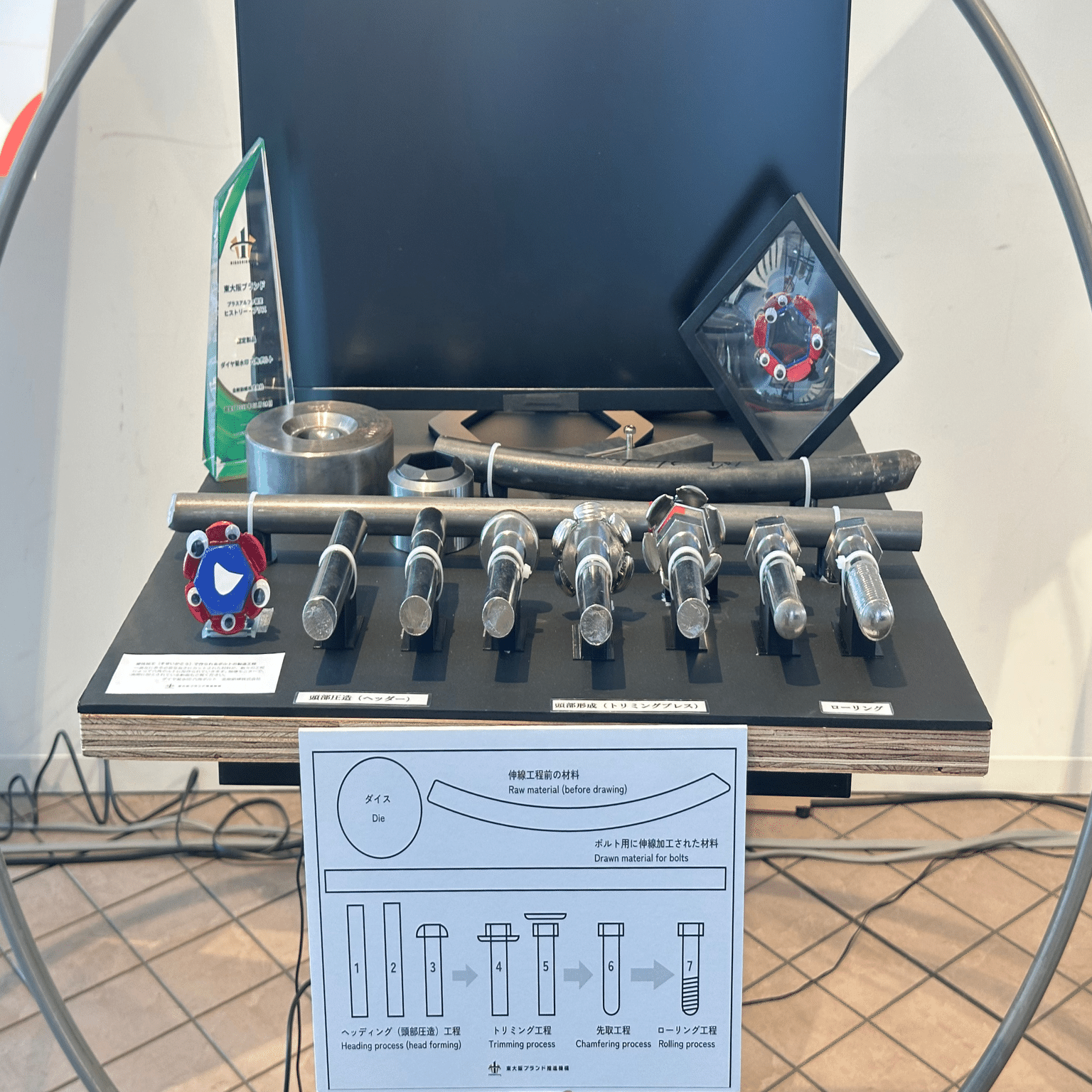 大阪・関西万博に出展しました！｜金剛鋲螺株式会社