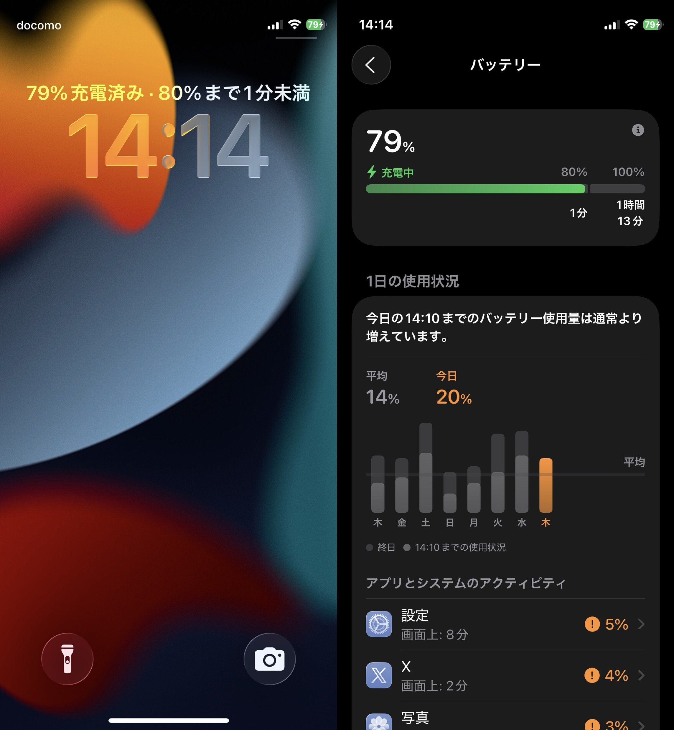 iPhone 12 miniをiOS 26にしてみた｜吾妻かずき【スマホライター】