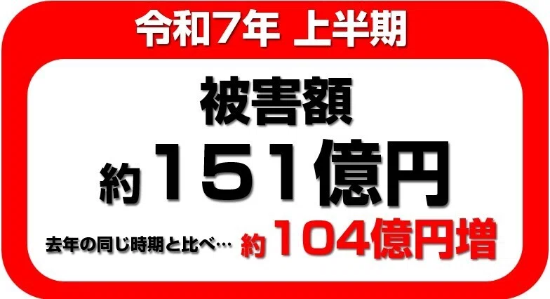 子どもが書いたはがきで特殊詐欺撲滅！｜J:COM地域取材ノート