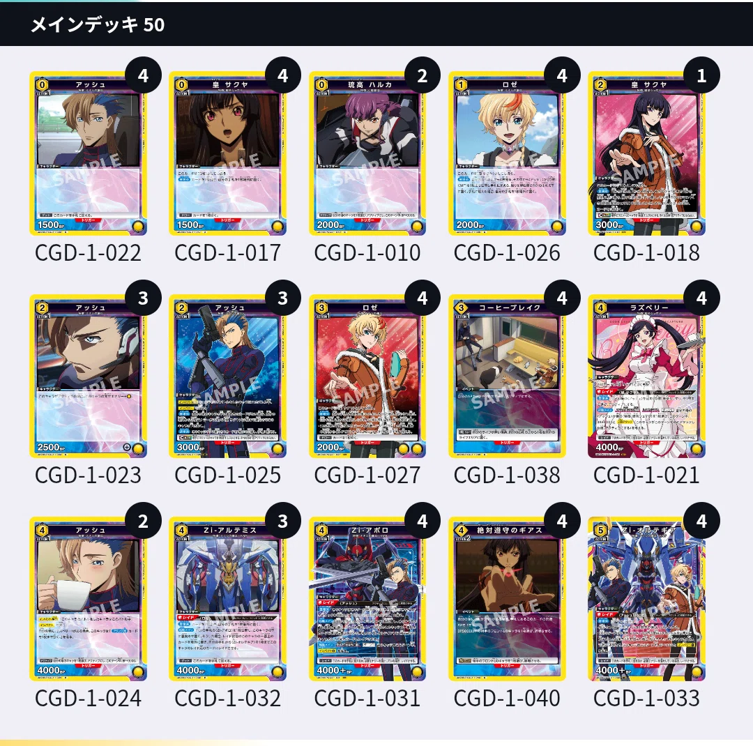 店舗予選突破までのまとめ（ユニアリ・オルテギア）｜るるーら