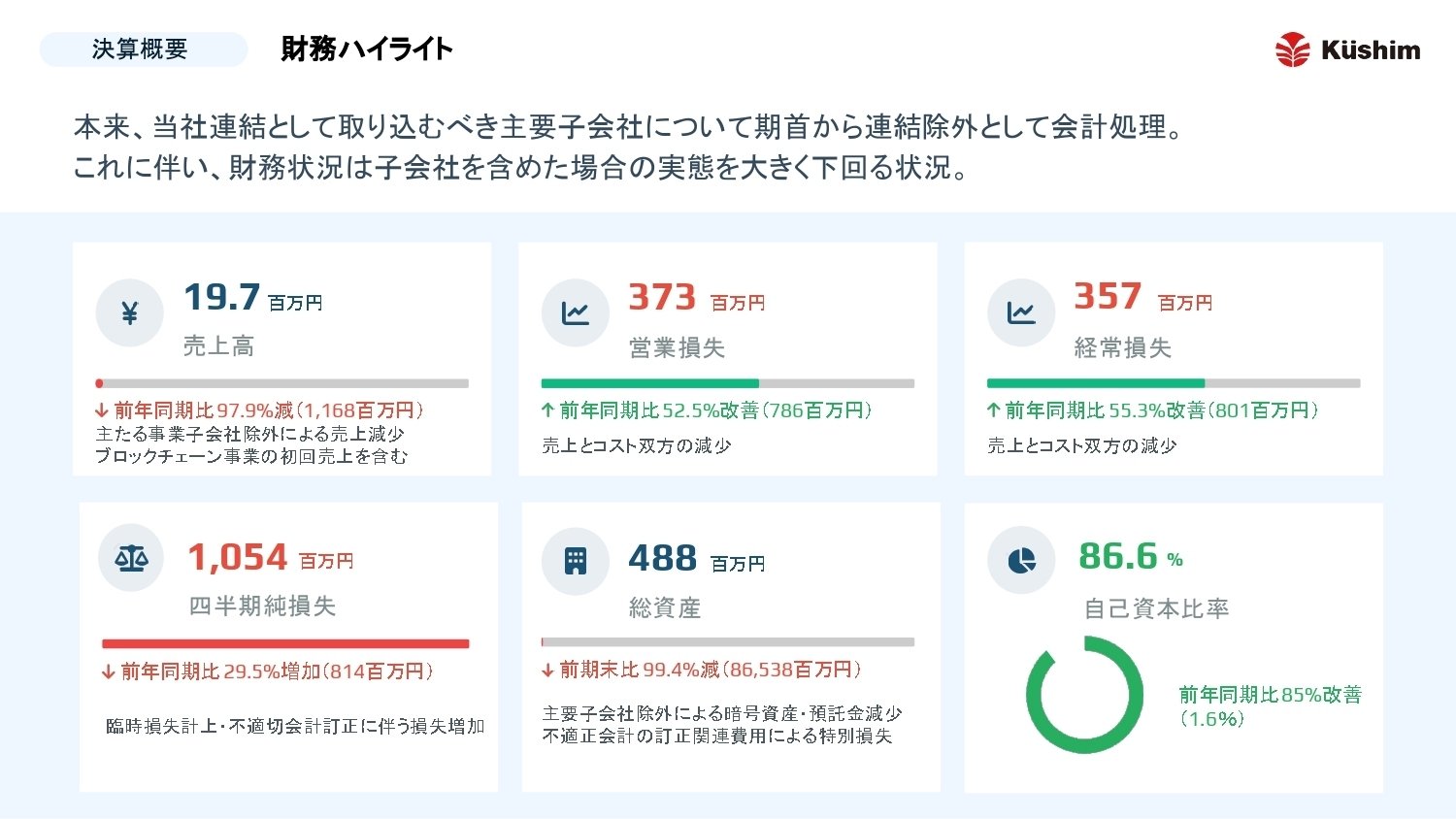 決算処分No.Q明日６日土曜日まで限定価格。色打掛/未使用在庫品/黒 Goodpatch Inc. on X: 