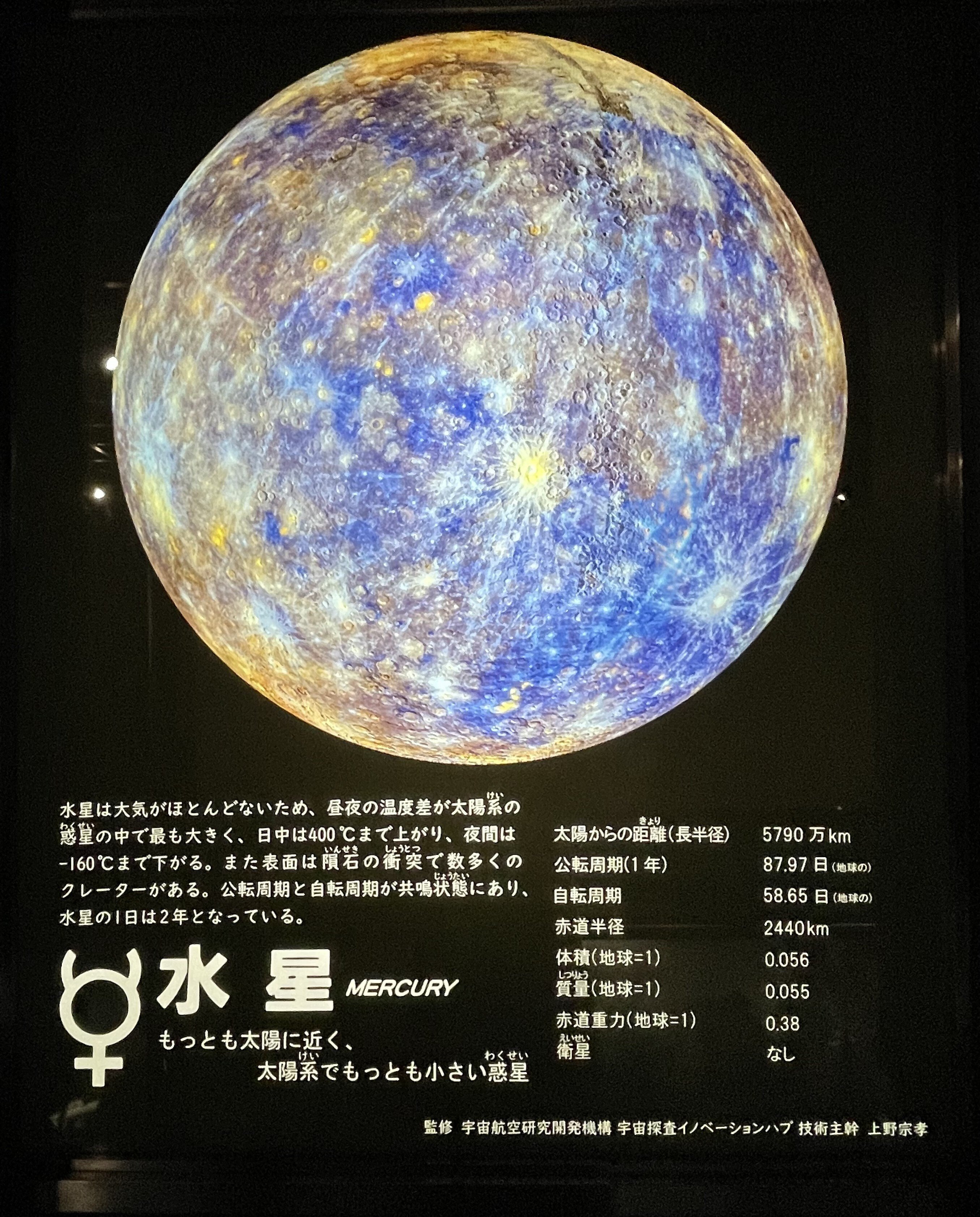 Dive into 『宇宙』 !｜unouplus inc.