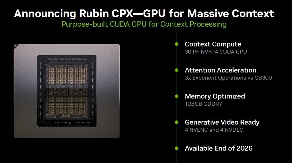 GPUかASICか、ジェンセンの答えは第3の道にあった ── NVIDIAとIntel