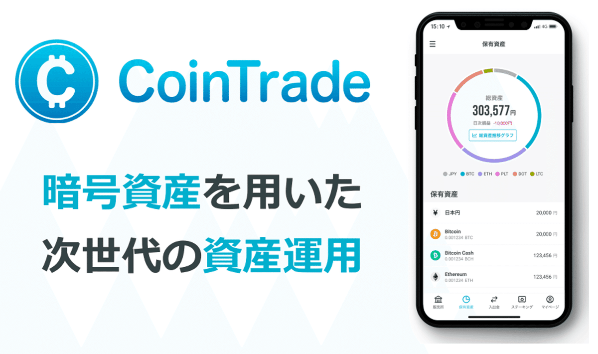 速報】株主優待・増配のお知らせ（2025年12月31日基準）｜株式会社セレス IR