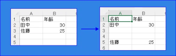 Excel Mastery: Manipulating Rows and Columns with openpyxl [A Quick ...
