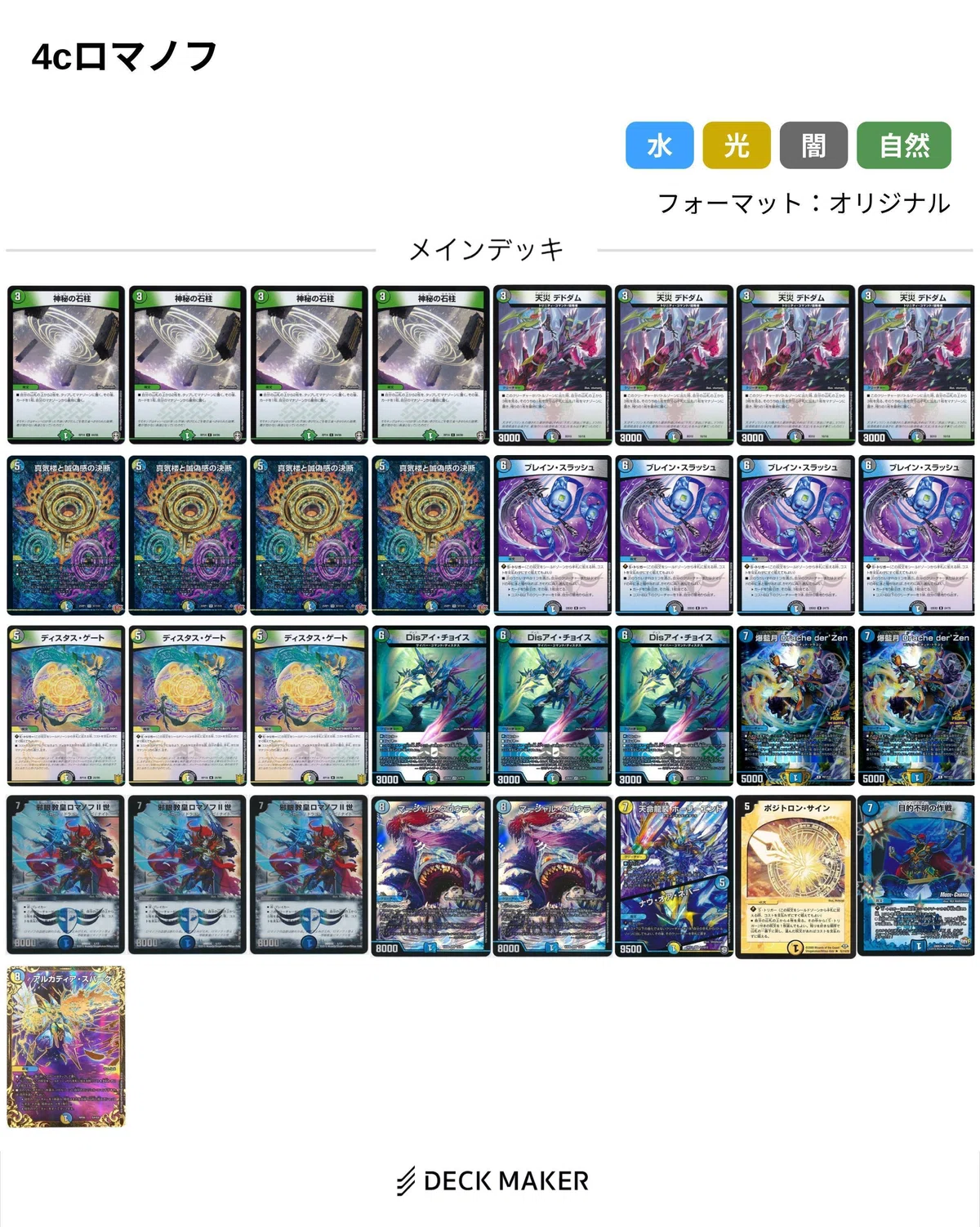 新感覚ループデッキ 4cロマノフについての入門書｜くる乃