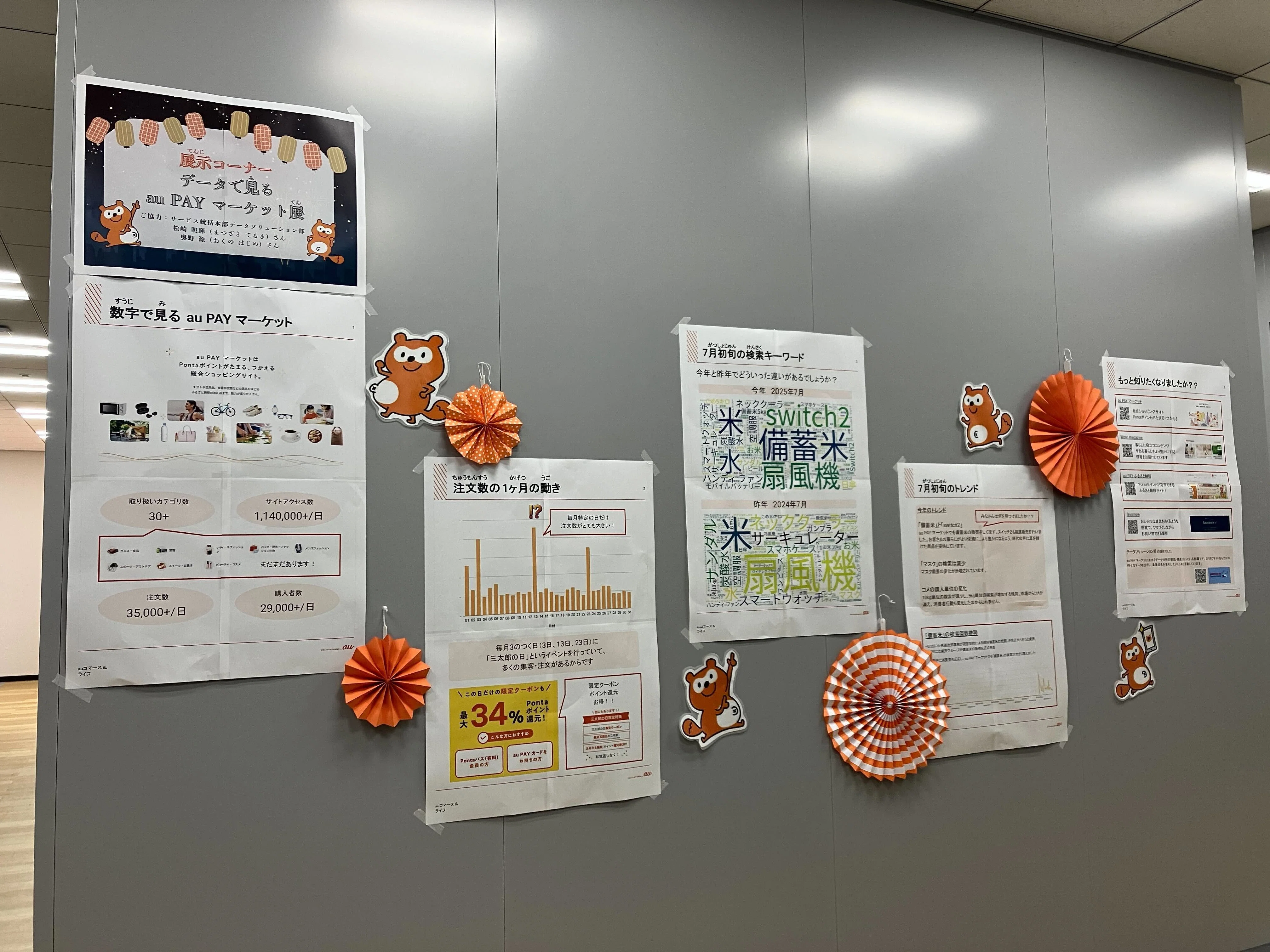 もはや趣味】夏祭りでもデータ分析！Geminiと探るお買い物のトレンド