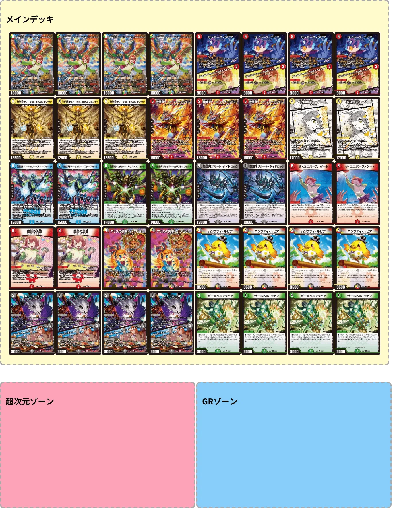 格安デッキ 5Cユニバースゲート 5Cフェニックス デッキ 1 デュエマ「 カイザーフェニックス（5cフェニックス）」｜Ayatori