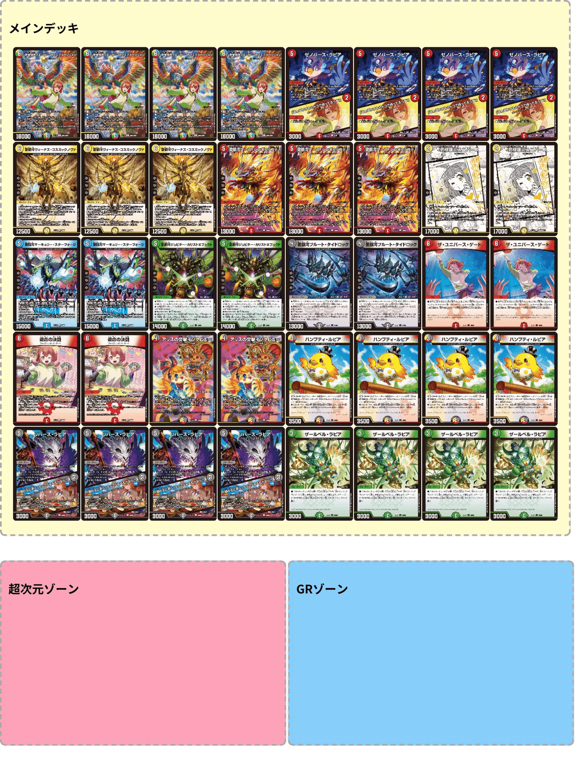 1 デュエマ「 カイザーフェニックス（5cフェニックス）」｜Ayatori