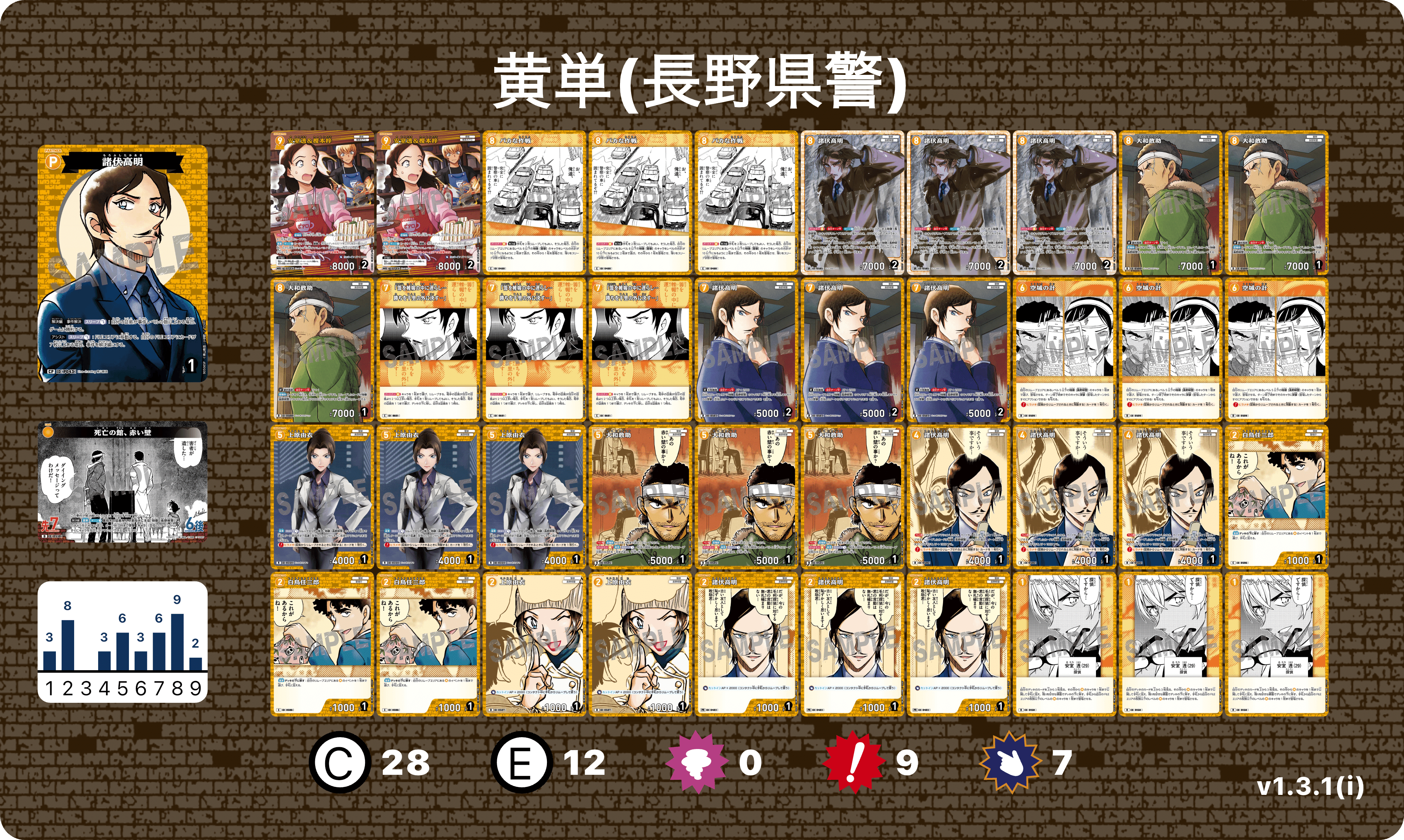 6弾環境】コナンカードの全17デッキについて考察！【全文無料